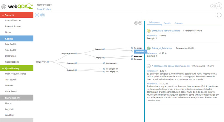 Code map on webQDA