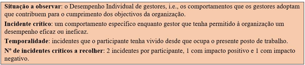 Quadro 1 - Recolha de informação incidentes críticos