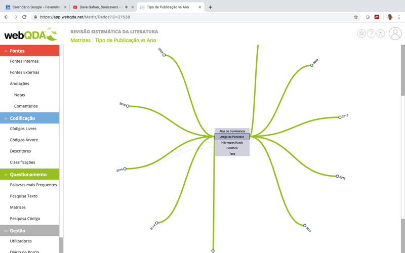 Triangulação de Dados através das Matrizes do webQDA