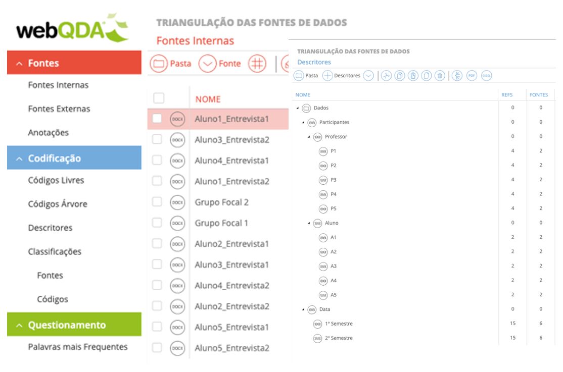 Apresentacao para triangulacao de dados