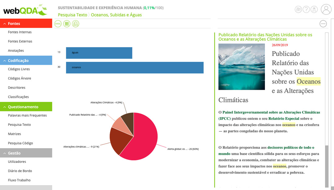 Graficos de Barras y Graficos Circulares webQDA