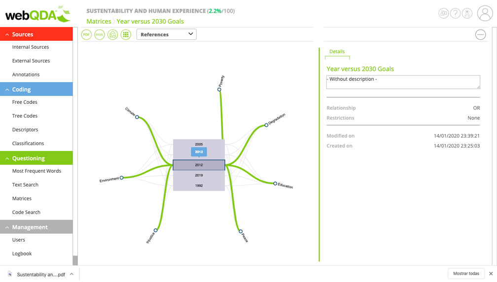 Concept map webQDA