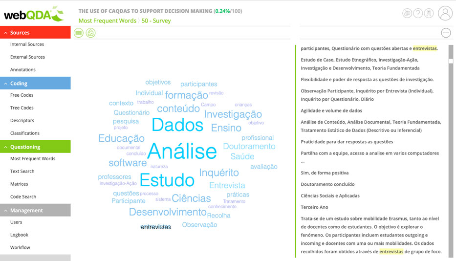 Palavras mais Frequentes dos dados importados